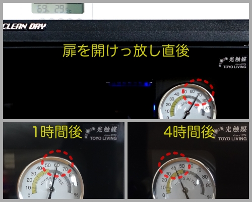東洋リビング ED-55CAT2 庫内湿度の変化